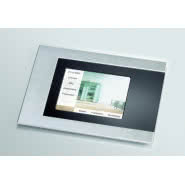 Panel EIB