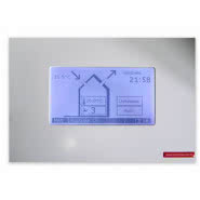 Panel dotykowy luxe